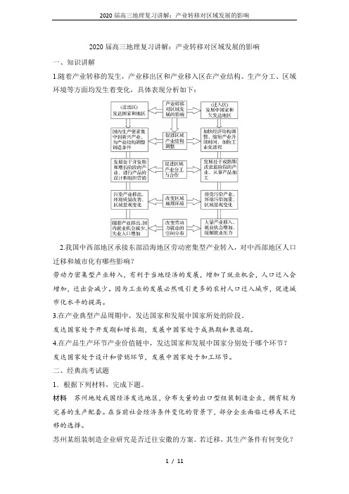 2020届高三地理复习讲解：产业转移对区域发展的影响