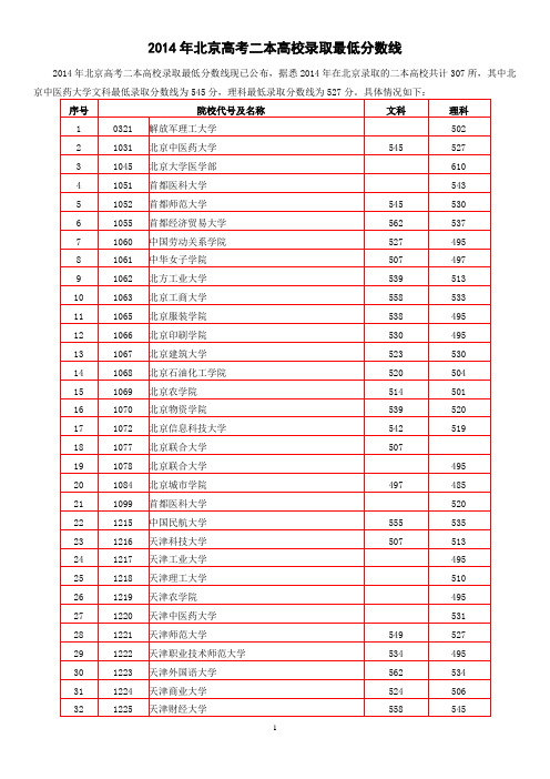 2014年北京高考二本高校录取最低分数线