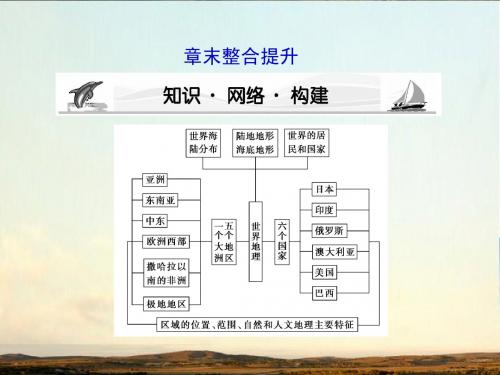 【课堂新坐标】2012高考第一轮 区域地理 第1章章末整合提升课件