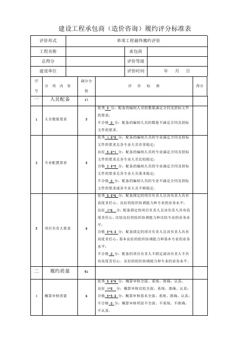 建设工程承包商(造价咨询)履约评分标准表(2021年参考新格式)