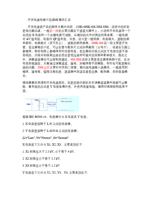 开关电源电磁干扰(EMI)整改汇总要点