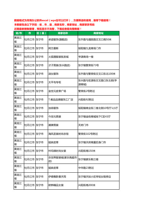 2020新版黑龙江省牡丹江市东宁市服装工商企业公司商家名录名单黄页联系电话号码地址大全49家