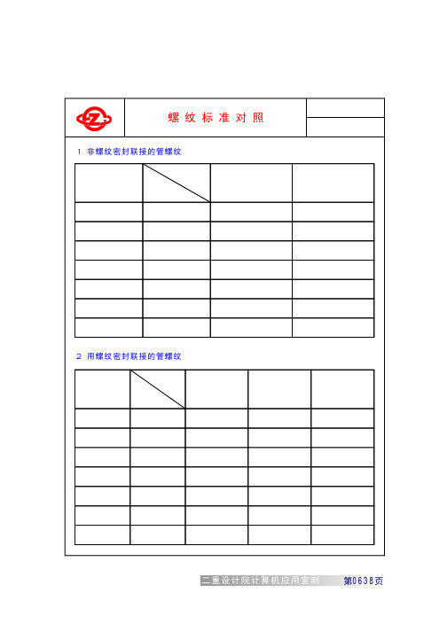 螺纹标准对照