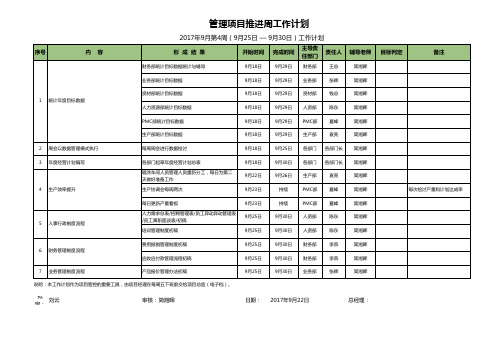 项目推进计划表M