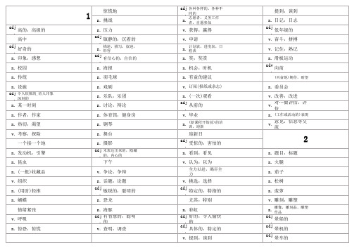 2019外研版必修一单词默写版