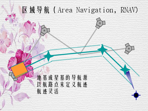 PBN简介第一部分补充