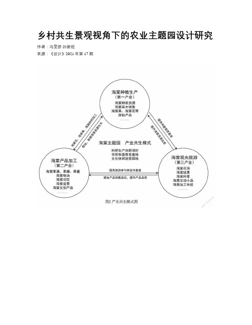 乡村共生景观视角下的农业主题园设计研究