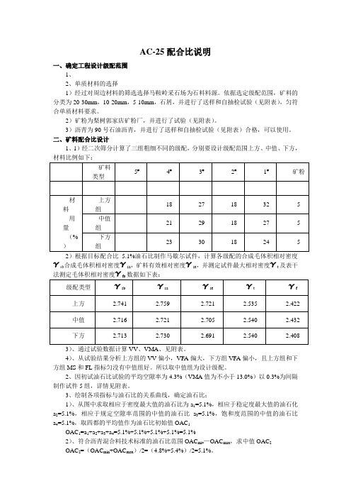 AC-13说明