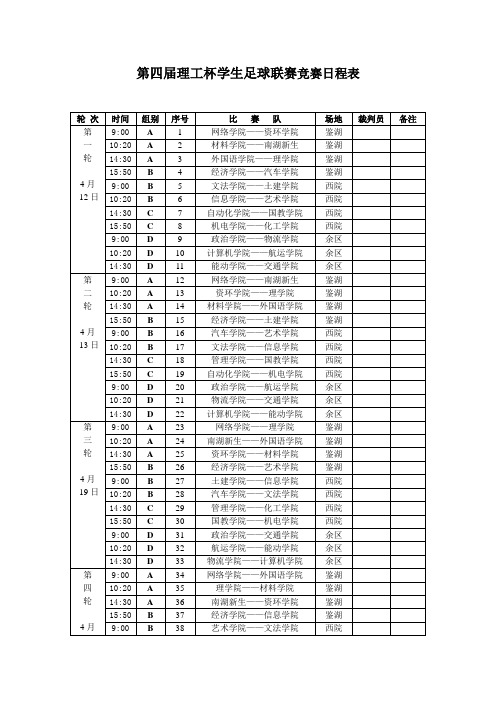 第四届理工杯学生足球联赛竞赛日程表