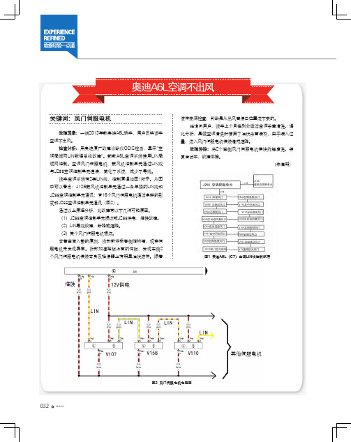 奥迪A6L空调不出风