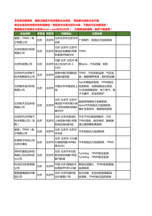 新版北京市TPMS工商企业公司商家名录名单联系方式大全20家