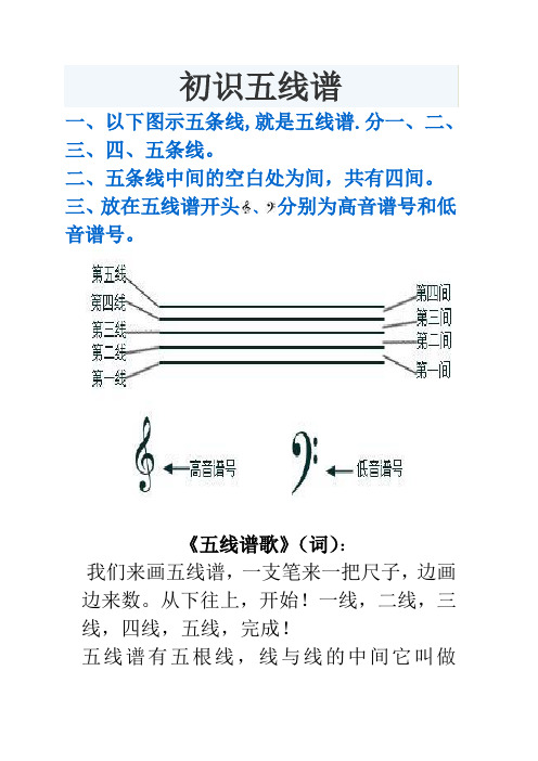 五线谱由哪几个主要部分组成