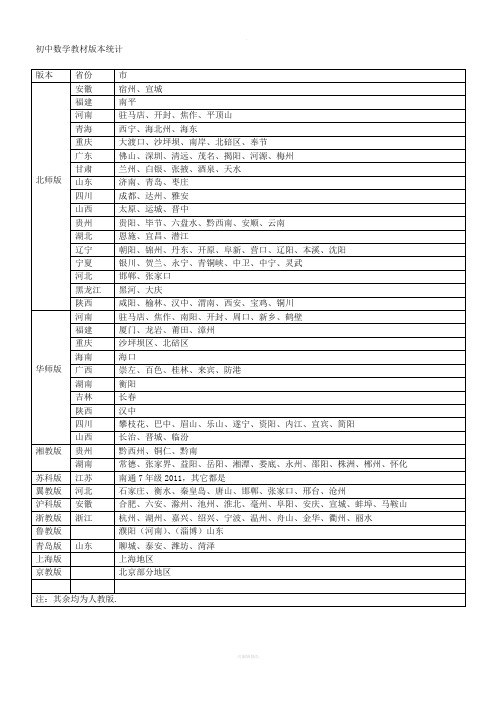 初中数学教材各版本地区使用情况表