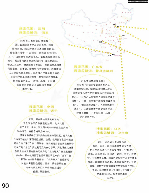 消费瞭望