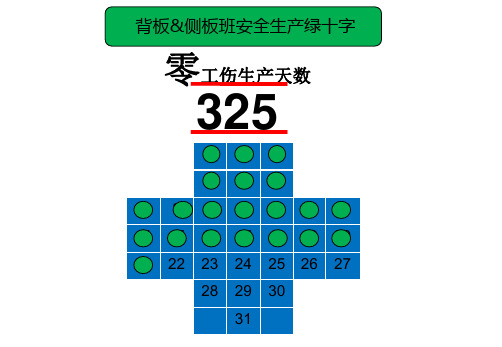 安全生产十字图