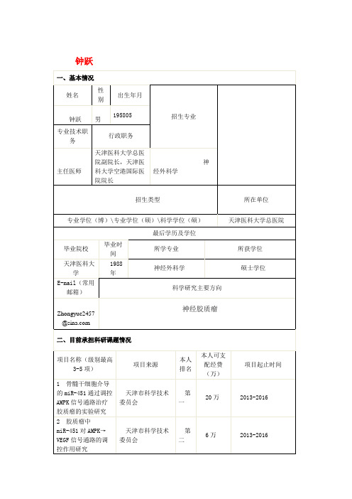 天津医科大学神经外科研究生导师