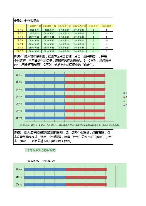 学会用EXCEL制作甘特图(详细步骤)