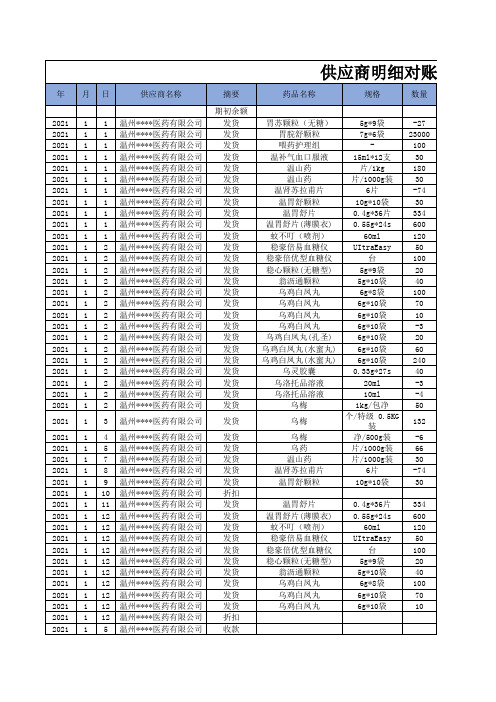 供应商货款对账单模板