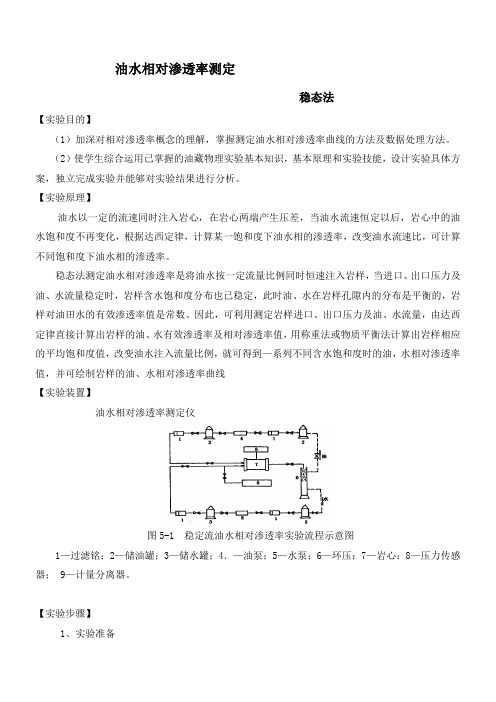 油水相对渗透率测定