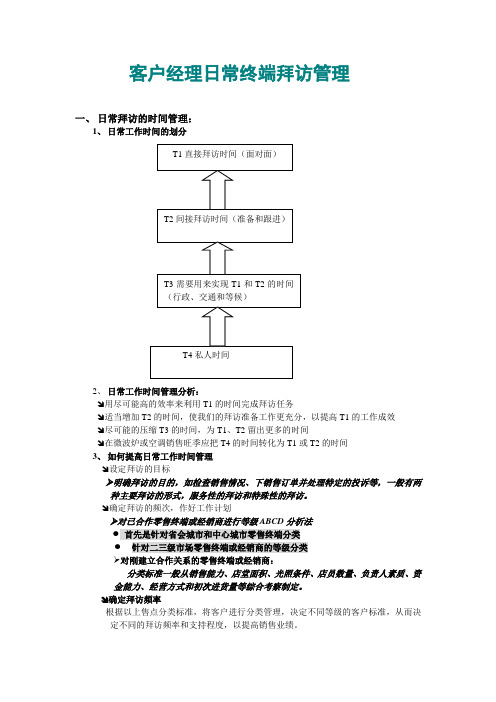 客户经理日常终端拜访管理