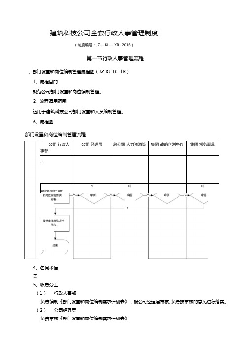 建筑科技公司全套行政人事管理制度