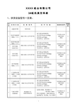 制浆造纸企业纸机真空系统设备配置参数表及报价单