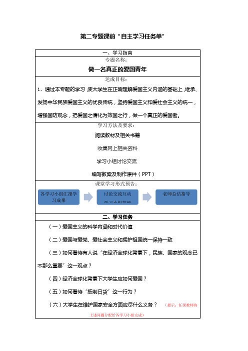 自主学习任务单(模板)