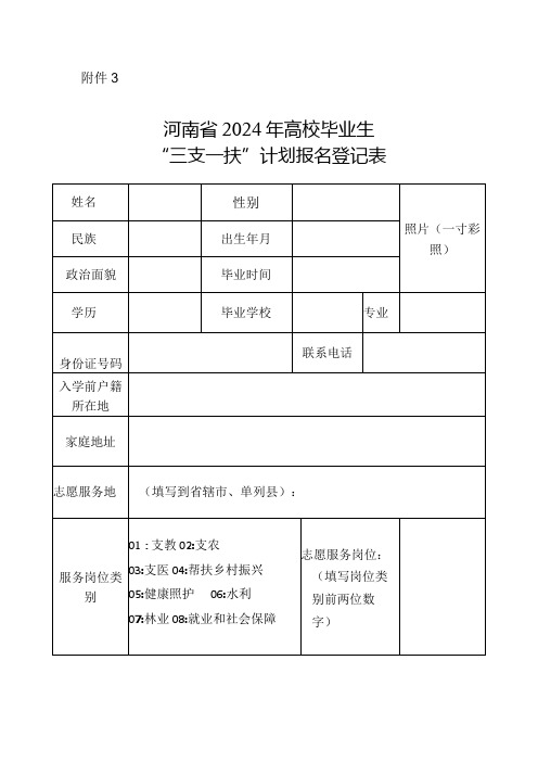 河南省2024年高校毕业生“三支一扶”计划报名登记表.docx