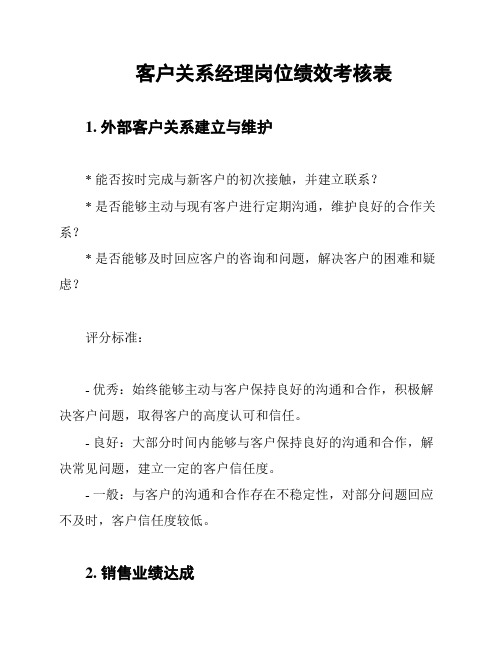 客户关系经理岗位绩效考核表