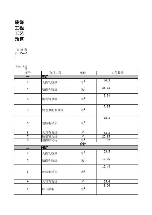 装饰工程预算.xls