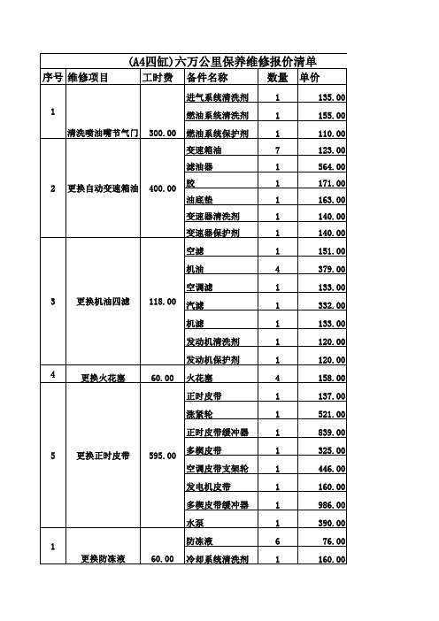 奥迪六万公里保养项目