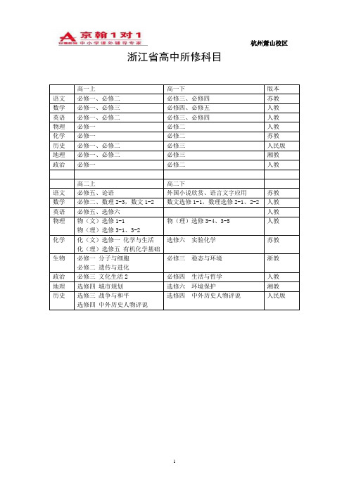 浙江省高中所修科目