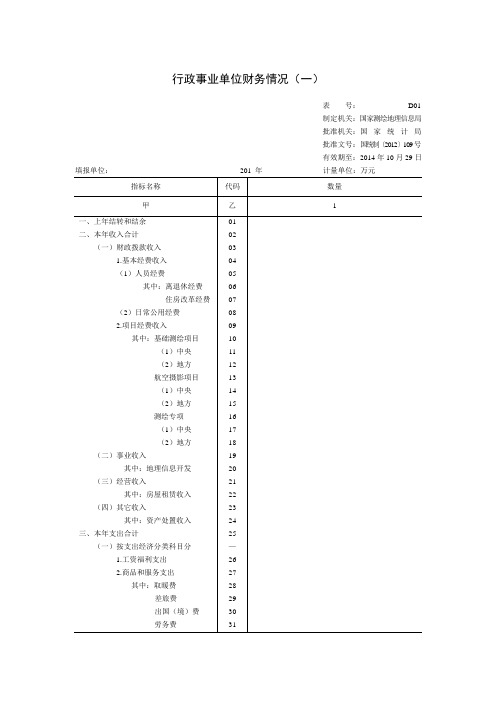 行政事业单位财务情况