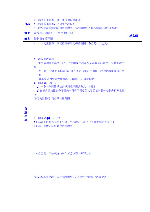 陕西省西安交大阳光中学高中数学 2.1.1 流程图(一)学案 新人教版选修1-2