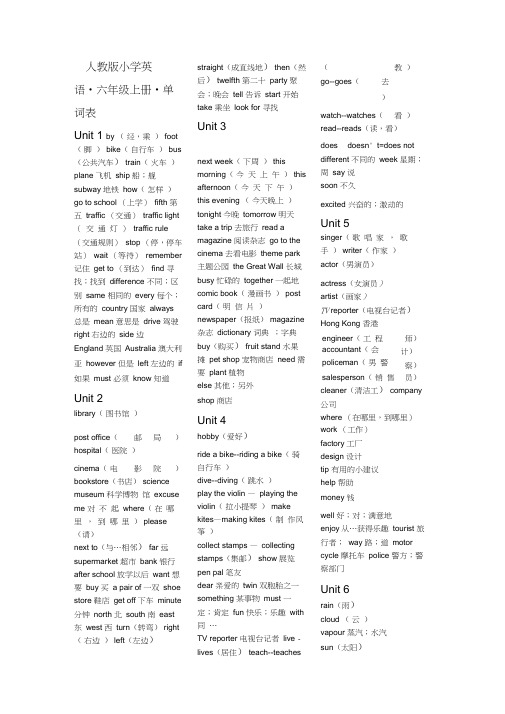 (完整word)人教版小学英语六年级上、下册单词表