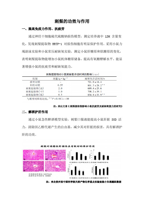 刺梨的功效与作用