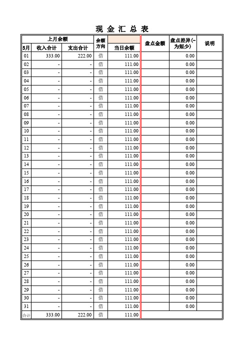 现金日记账-电子表格模板