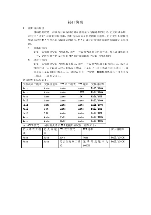 端口协商