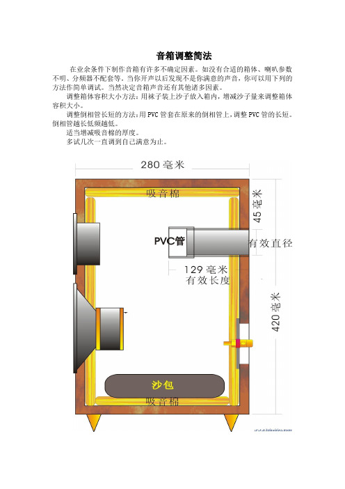 音箱调整简法