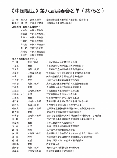 《中国钼业》第八届编委会名单(共75名)