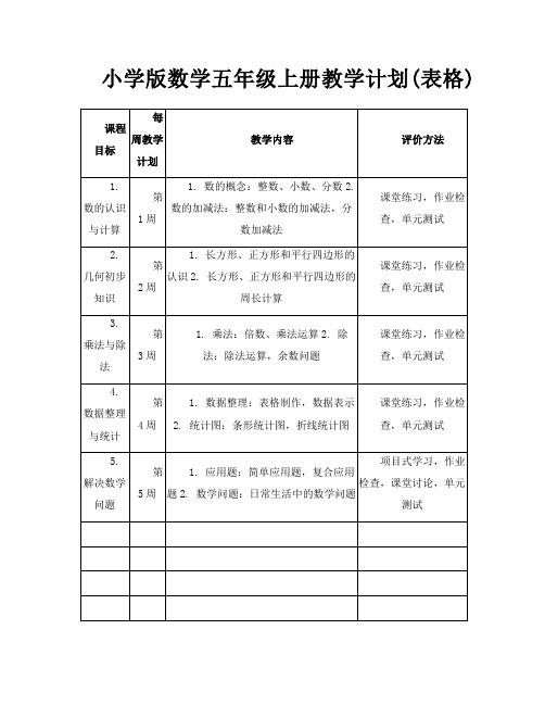 小学版数学五年级上册教学计划表格