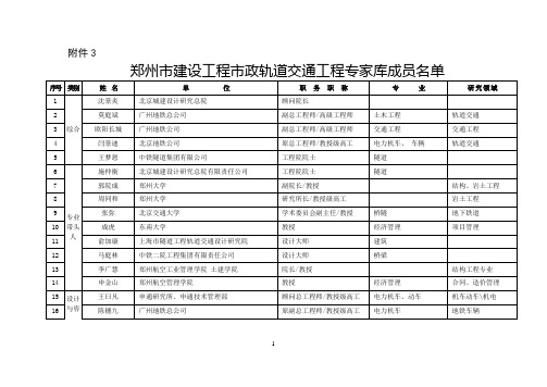 郑州市建设工程市政轨道交通工程专家库成员名单