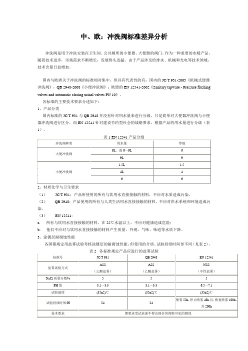 中欧冲洗阀标准差异分析