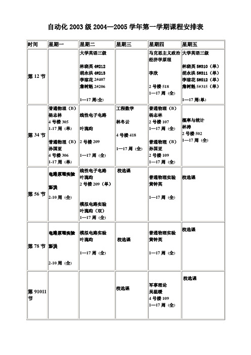 自动化2003级2004—2005学年第一学期课程安排表(精)