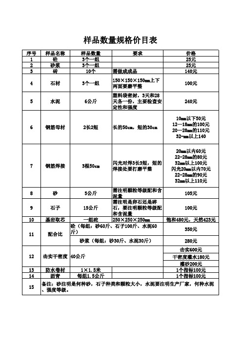 送检样品数量规格价目表