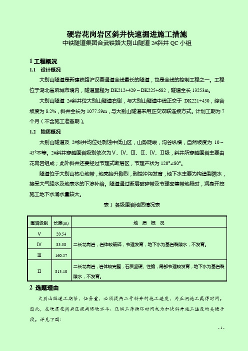 大别山隧道2#斜井QC文件(硬岩花岗岩区斜井快速掘进施工措施 )