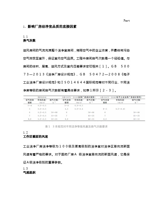 CFD气流仿真模拟技术在洁净厂房项目中的应用