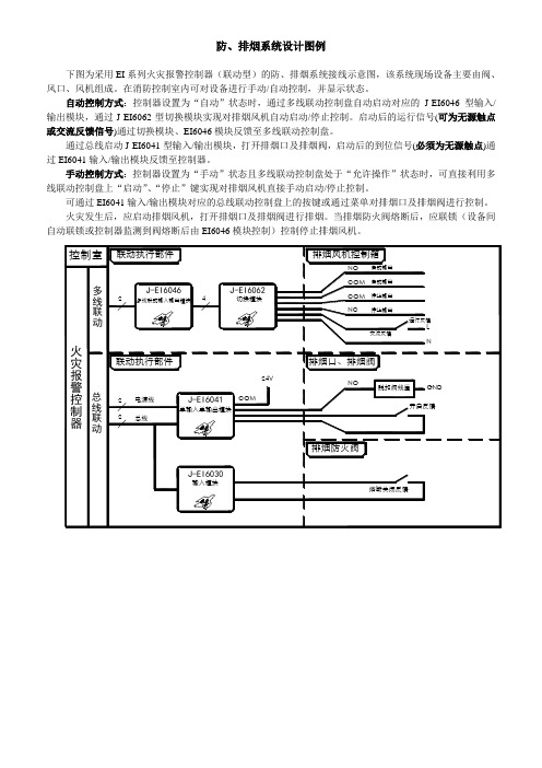 防、排烟系统设计图例