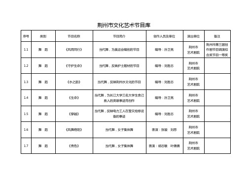 荆州市文化艺术节目库