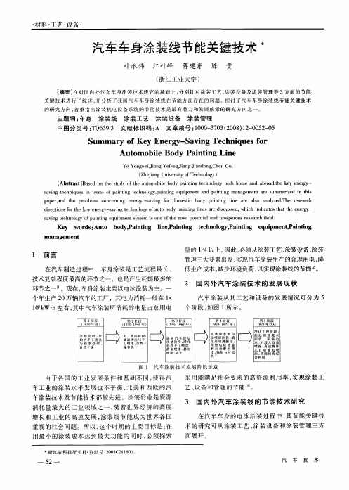 汽车车身涂装线节能关键技术